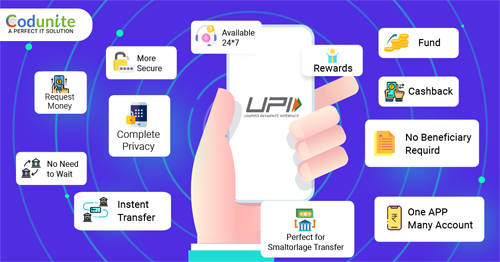 B2B UPI Collection Service