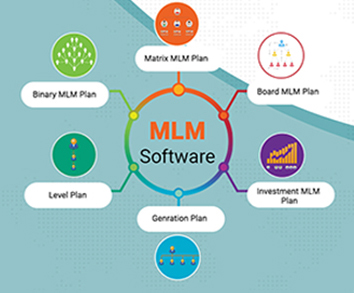 MLM SOFTWARE