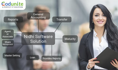 What is Nidhi Software