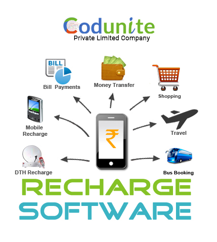 Recharge Software Development Company