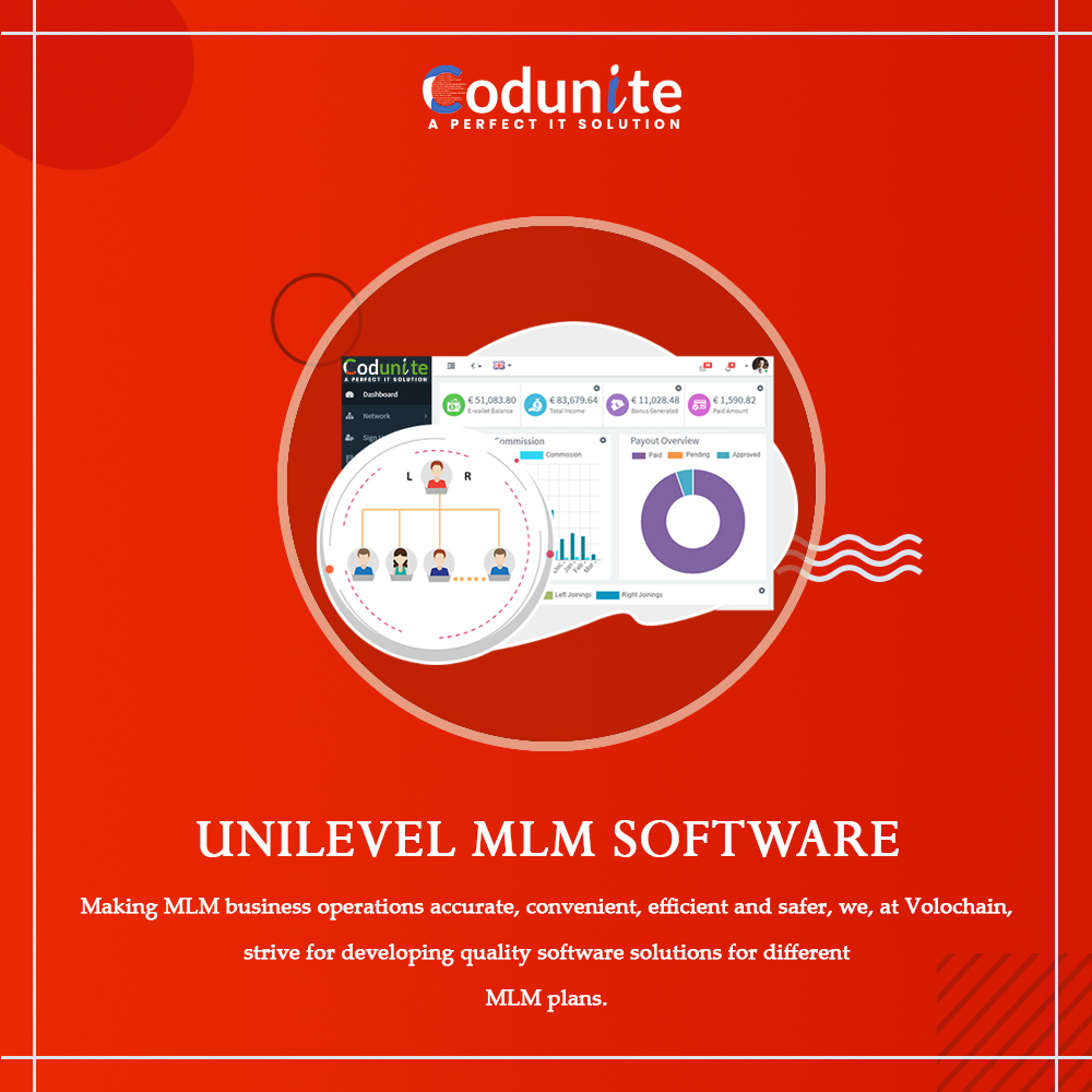 Unilevel MLM Software